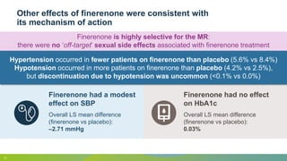 Other effects of finerenone were consistent with
its mechanism of action
13
Finerenone had a modest
effect on SBP
Overall LS mean difference
(finerenone vs placebo):
–2.71 mmHg
Finerenone had no effect
on HbA1c
Overall LS mean difference
(finerenone vs placebo):
0.03%
Finerenone is highly selective for the MR:
there were no ‘off-target’ sexual side effects associated with finerenone treatment
Hypertension occurred in fewer patients on finerenone than placebo (5.6% vs 8.4%)
Hypotension occurred in more patients on finerenone than placebo (4.2% vs 2.5%),
but discontinuation due to hypotension was uncommon (<0.1% vs 0.0%)
 