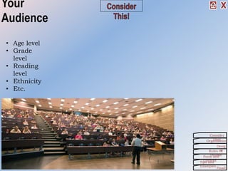 Your
Audience
• Age level
• Grade
level
• Reading
level
• Ethnicity
• Etc.
Organization
Consider
This!
Desig
nRules Of
ThumbForm and
ContentTips and
Examples
Finall
 