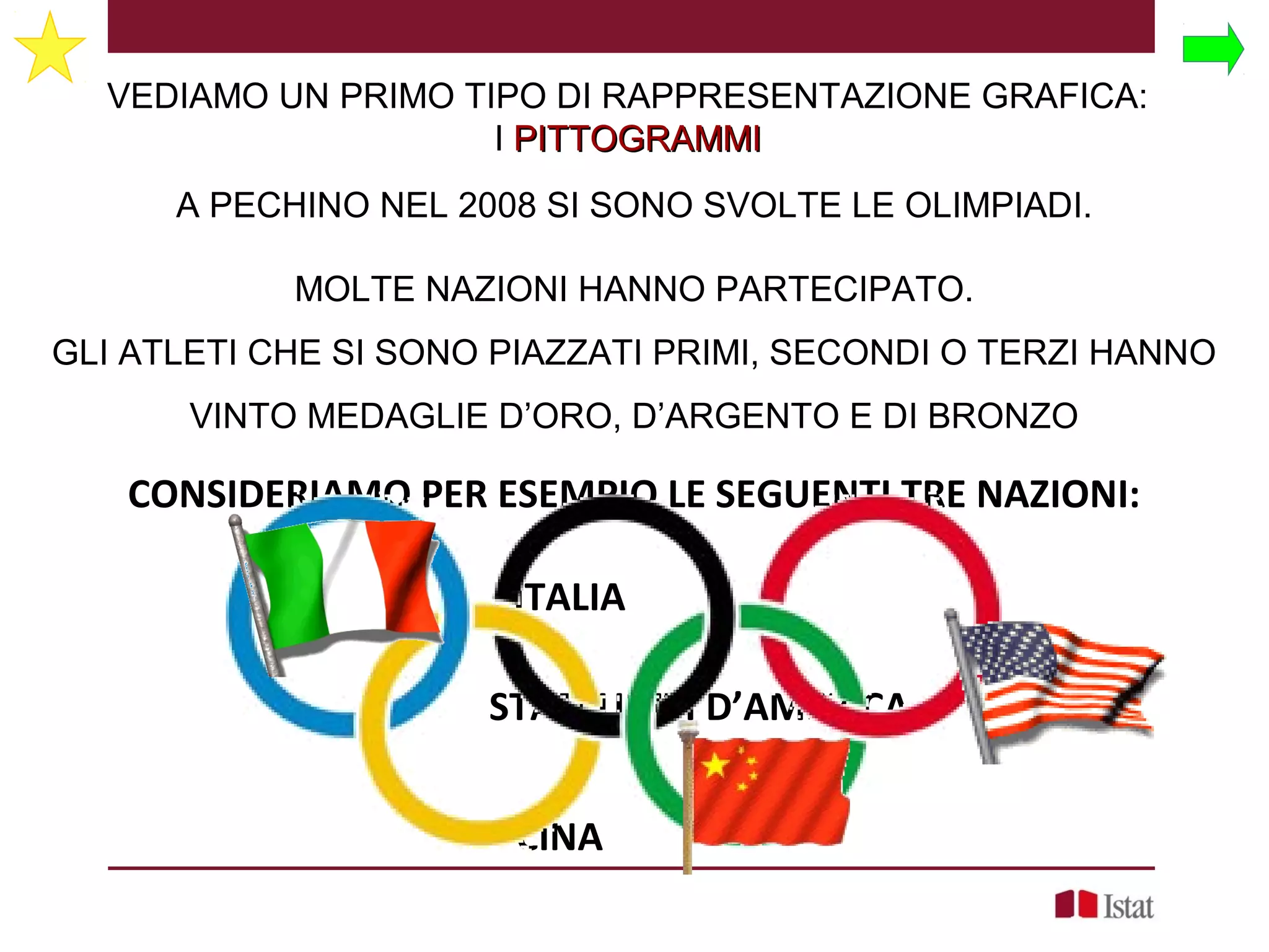 Pittogrammi Jpg Pittogrammi | PPT