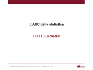 I PITTOGRAMMI
L'ABC della statisticaL'ABC della statistica
Scuola Primaria; Argomento: ABC stat – Pittog (30.10.14); Pacchetto: P.A.3
 