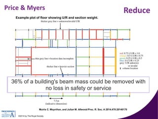 Example plot of floor showing U/R and section weight.
Muiris C. Moynihan, and Julian M. Allwood Proc. R. Soc. A 2014;470:20140170
©2014 by The Royal Society
36% of a building's beam mass could be removed with
no loss in safety or service
ReducePrice & Myers
 