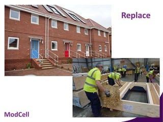 Replace
ModCell
 