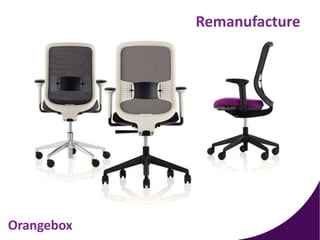 Orangebox
Remanufacture
 