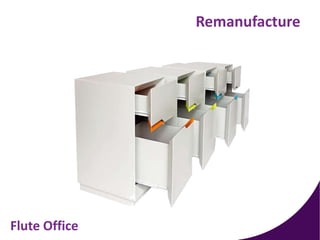 Flute Office
Remanufacture
 