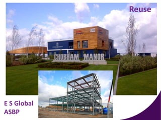 E S Global
ASBP
Reuse
 
