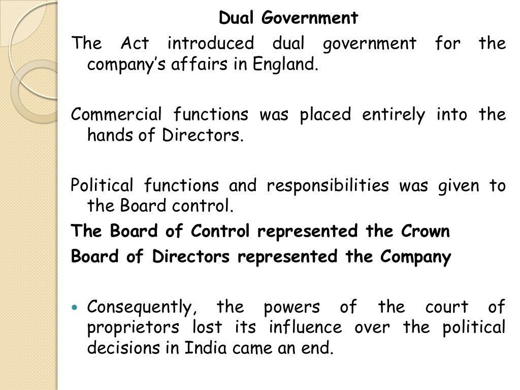 Pitt’s act of 1784