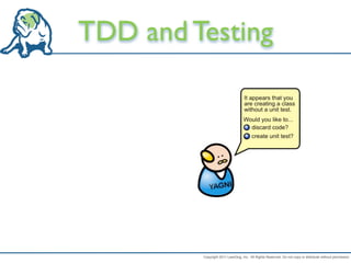 TDD and Testing




         Copyright 2011 LeanDog, Inc. All Rights Reserved. Do not copy or distribute without permission.
 