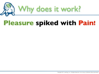 Why does it work?
Pleasure spiked with Pain!




               Copyright 2011 LeanDog, Inc. All Rights Reserved. Do not copy or distribute without permission.
 