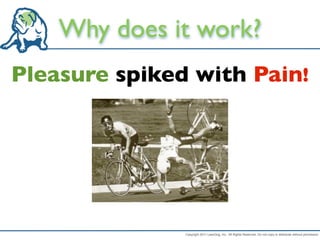 Why does it work?
Pleasure spiked with Pain!




               Copyright 2011 LeanDog, Inc. All Rights Reserved. Do not copy or distribute without permission.
 