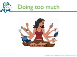 Doing too much




         Copyright 2011 LeanDog, Inc. All Rights Reserved. Do not copy or distribute without permission.
 