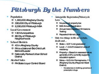 Pittsburgh By the Numbers ,[object Object],[object Object],[object Object],[object Object],[object Object],[object Object],[object Object],[object Object],[object Object],[object Object],[object Object],[object Object],[object Object],[object Object],[object Object],[object Object],[object Object],[object Object],[object Object],[object Object],[object Object],[object Object],[object Object],[object Object]
