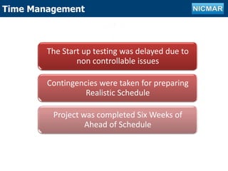 Outline of projectTime Management
The Start up testing was delayed due to
non controllable issues
Contingencies were taken for preparing
Realistic Schedule
Project was completed Six Weeks of
Ahead of Schedule
 