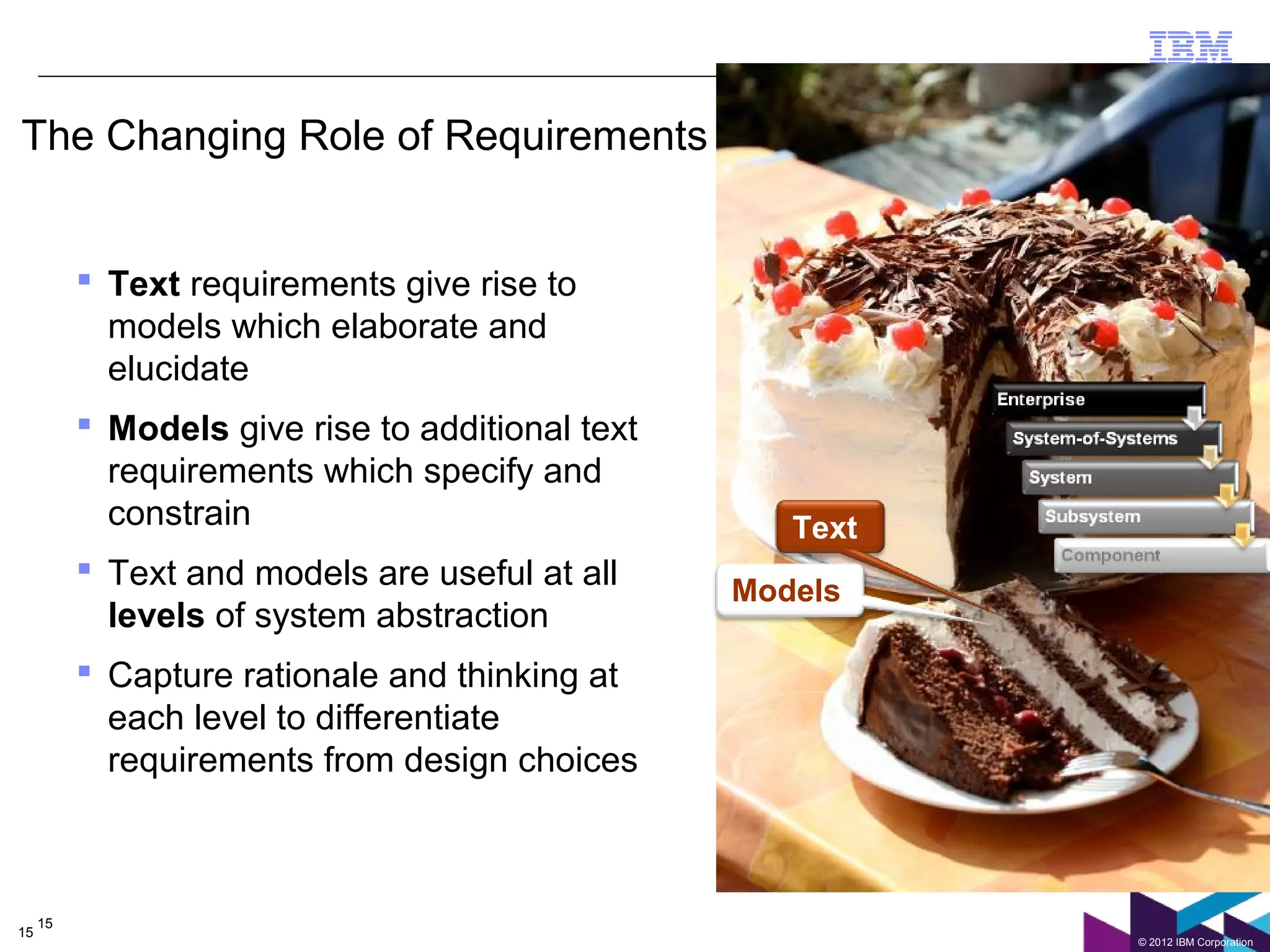 The Changing Role of Requirements


           Text requirements give rise to
            models which elaborate and
            elucidate
           Models give rise to additional text
            requirements which specify and
            constrain                                Text
           Text and models are useful at all
                                                  Models
            levels of system abstraction
           Capture rationale and thinking at
            each level to differentiate
            requirements from design choices



     15
15
                                                            © 2012 IBM Corporation
 