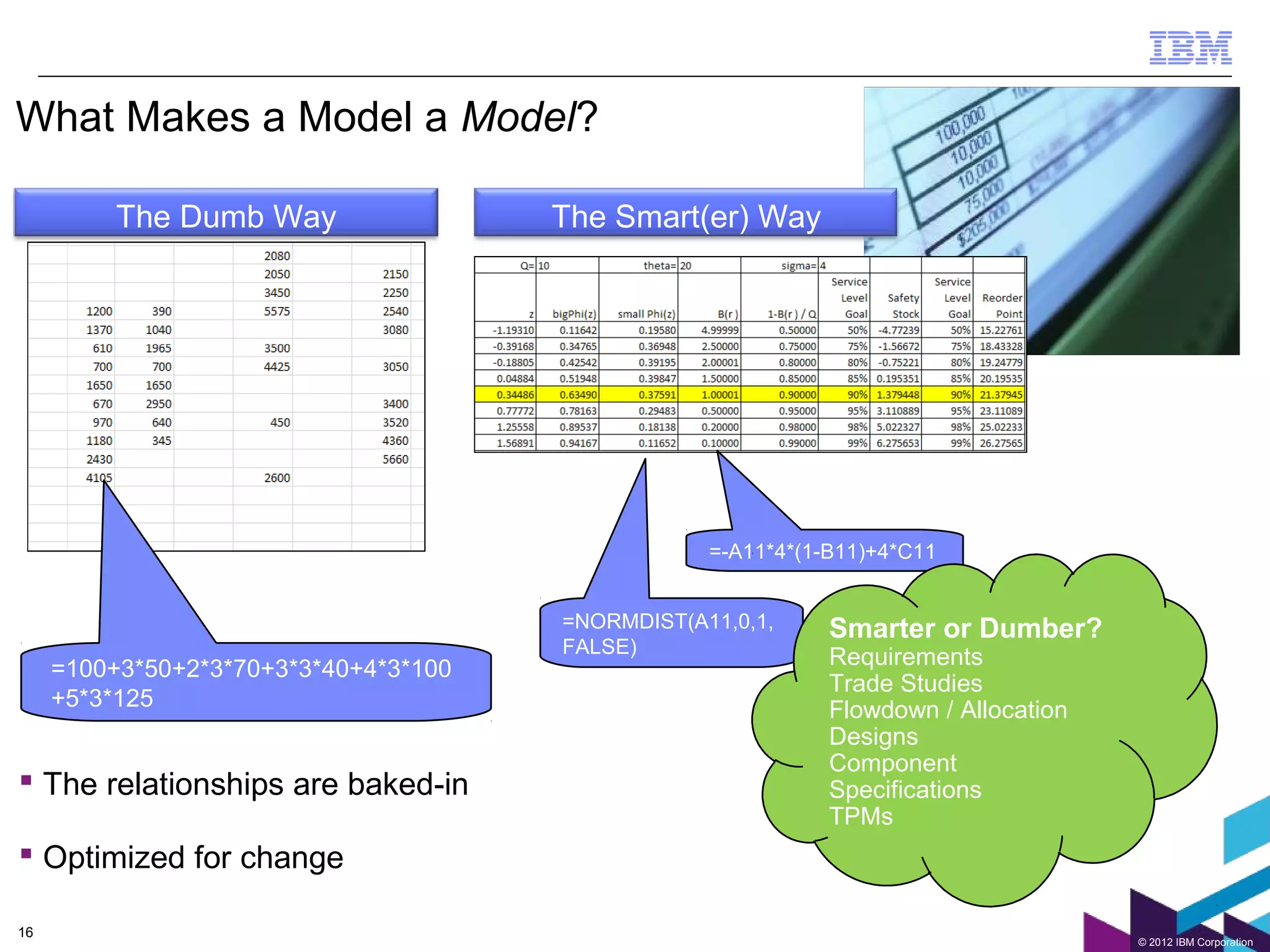 What Makes a Model a Model?

          The Dumb Way                 The Smart(er) Way




                                                   =-A11*4*(1-B11)+4*C11


                                       =NORMDIST(A11,0,1,     Smarter or Dumber?
                                       FALSE)
     =100+3*50+2*3*70+3*3*40+4*3*100                          Requirements
                                                              Trade Studies
     +5*3*125                                                 Flowdown / Allocation
                                                              Designs
                                                              Component
 The relationships are baked-in                              Specifications
                                                              TPMs
 Optimized for change

16
                                                                                      © 2012 IBM Corporation
 