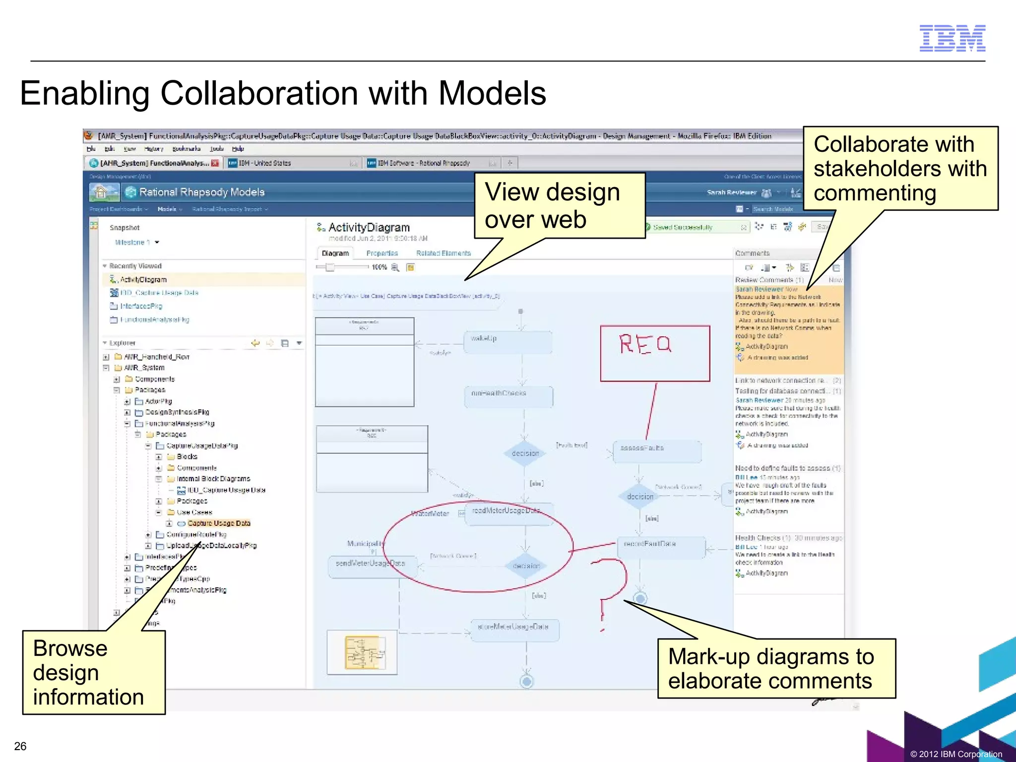 Enabling Collaboration with Models
                                                        Collaborate with
                                                        stakeholders with
                             View design                commenting
                             over web




     Browse                                Mark-up diagrams to
     design                                elaborate comments
     information

26
                                                                 © 2012 IBM Corporation
 