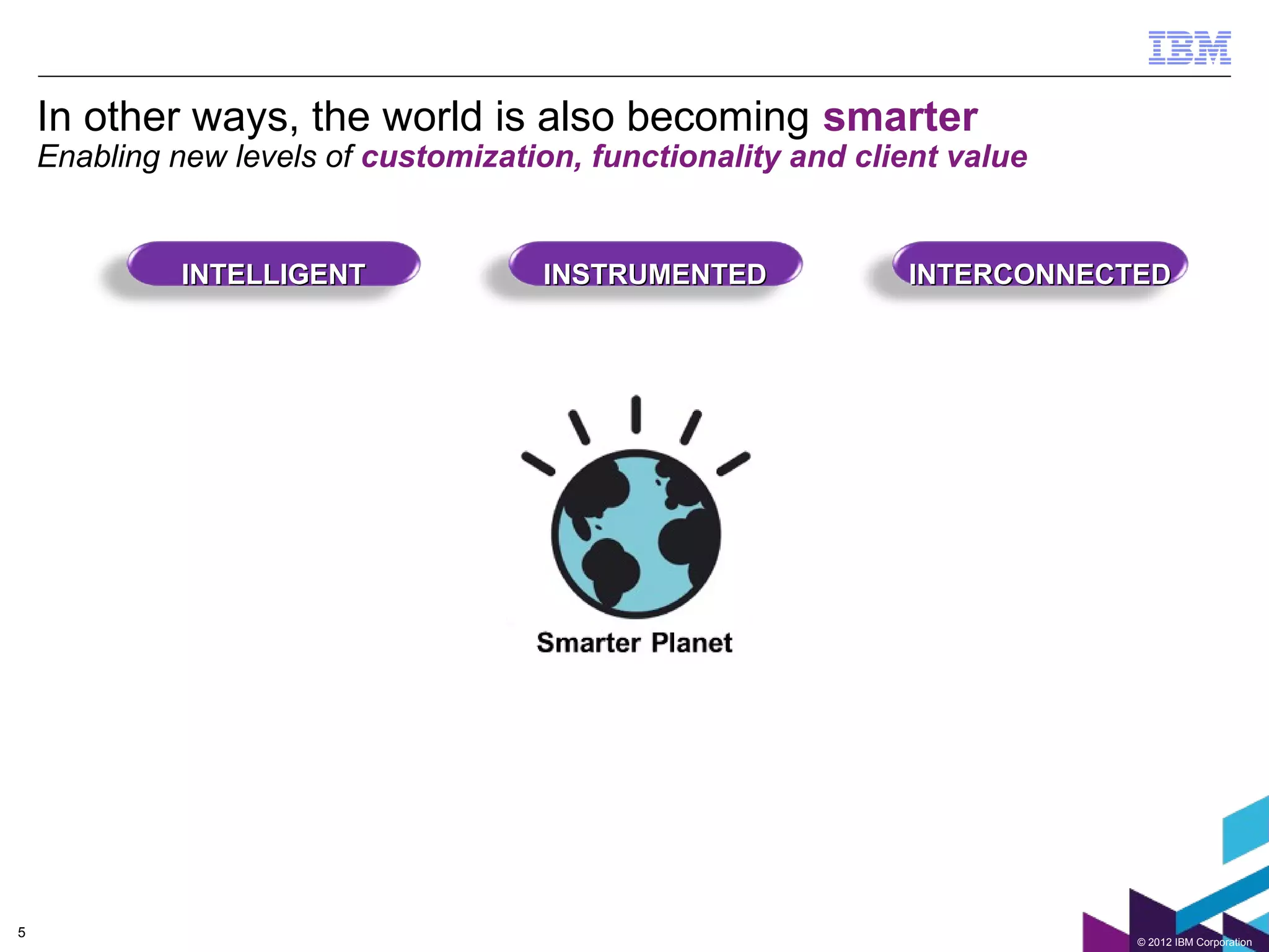 In other ways, the world is also becoming smarter
    Enabling new levels of customization, functionality and client value


             INTELLIGENT              INSTRUMENTED             INTERCONNECTED




5
                                                                           © 2012 IBM Corporation
 