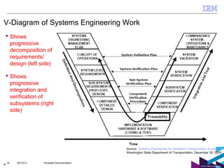 Systems Engineering - a smarter way | PPT