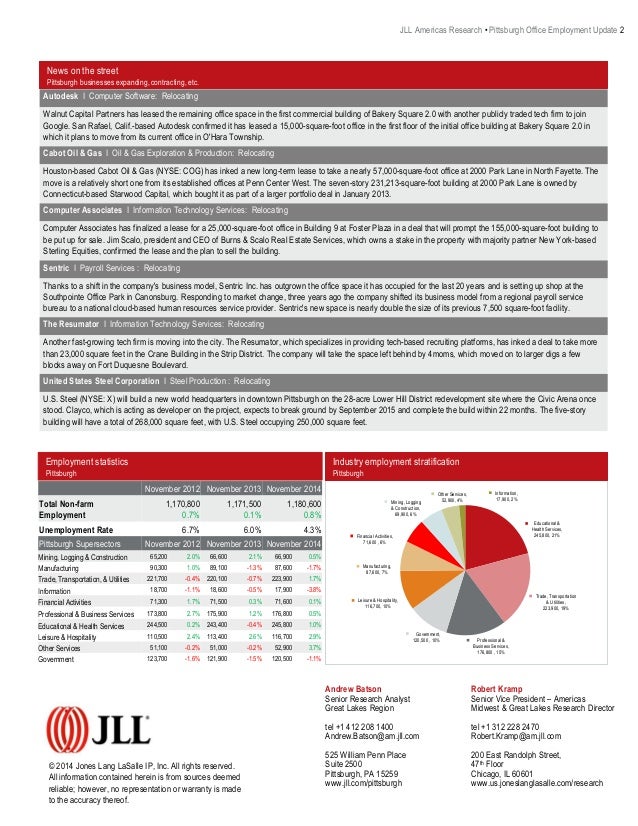 JLL Pittsburgh Office Employment Update