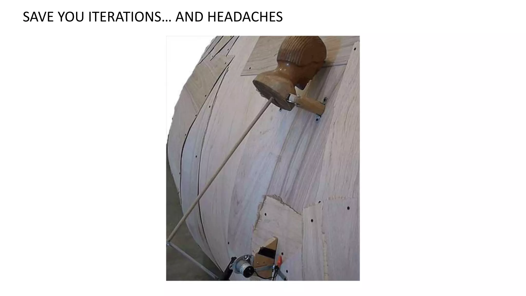 SAVE YOU ITERATIONS… AND HEADACHES
 