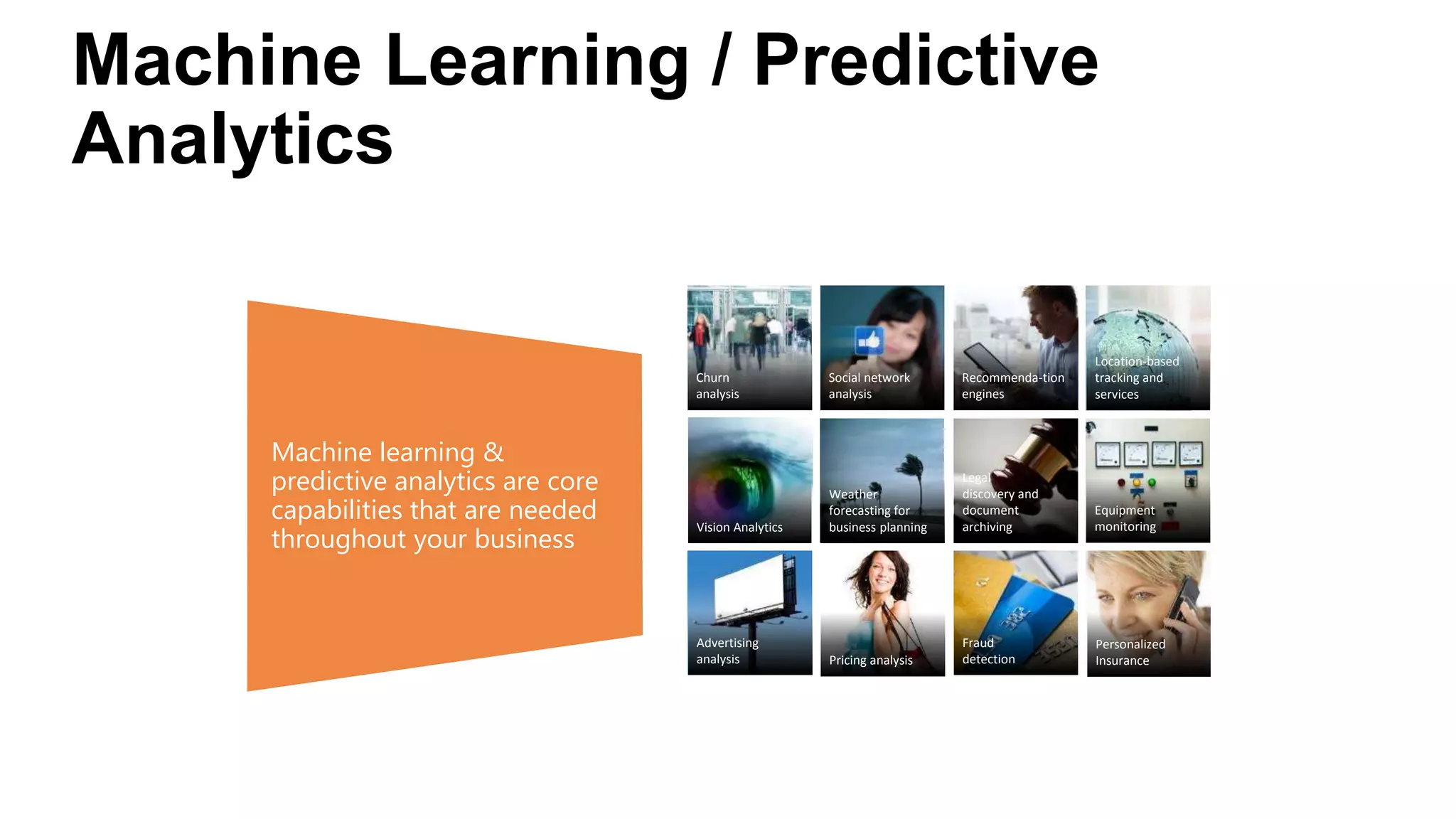 Machine Learning / Predictive
Analytics
Vision Analytics
Recommenda-tion
engines
Advertising
analysis
Weather
forecasting for
business planning
Social network
analysis
Legal
discovery and
document
archiving
Pricing analysis
Fraud
detection
Churn
analysis
Equipment
monitoring
Location-based
tracking and
services
Personalized
Insurance
Machine learning &
predictive analytics are core
capabilities that are needed
throughout your business
 