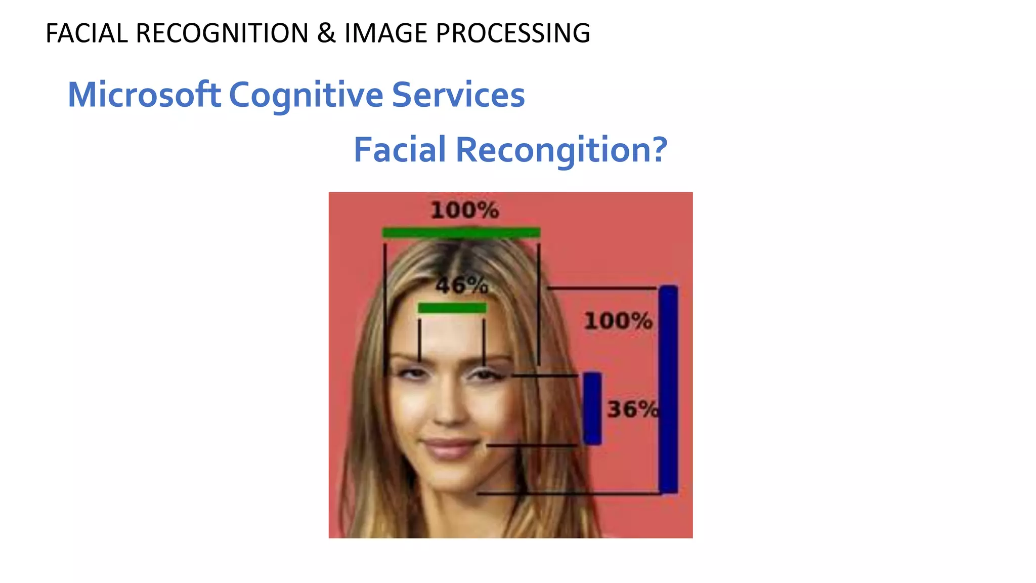 FACIAL RECOGNITION & IMAGE PROCESSING
Microsoft Cognitive Services
Facial Recongition?
 