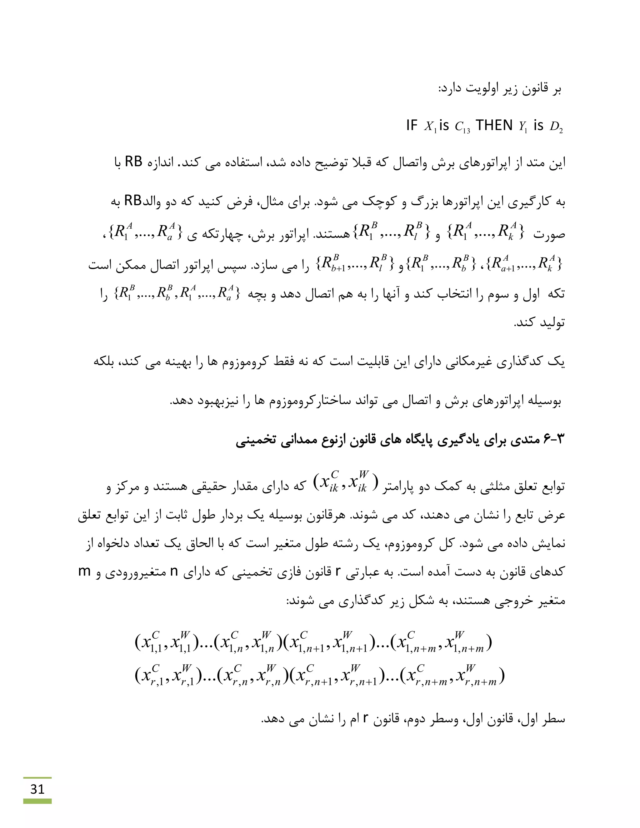 31
:‫داسد‬ ‫اٍلَیت‬ ‫صیش‬ ‫لبًَى‬ ‫ثش‬
IF 1X is 13C THEN 1Y is 2D
‫وٌذ‬ ‫هی‬ ُ‫اػتفبد‬ ،‫ؿذ‬ ُ‫داد‬ ‫تَهیح‬ ‫لجال‬ ِ‫و‬ ‫ٍاتلبل‬ ‫ثشؽ‬ ‫اپشاتَسّبی‬ ‫اص‬ ‫هتذ‬ ‫ایي‬.ُ‫اًذاص‬RB‫ثب‬
.‫ؿَد‬ ‫هی‬ ‫وَچه‬ ٍ ‫ثضسي‬ ‫اپشاتَسّب‬ ‫ایي‬ ‫وبسگیشی‬ ِ‫ث‬،‫هخبل‬ ‫ثشای‬ِ‫و‬ ‫وٌیذ‬ ‫فشم‬‫ٍالذ‬ ٍ‫د‬RBِ‫ث‬
‫كَست‬},...,{ 1
A
k
A
RRٍ},...,{ 1
B
l
B
RR‫ّؼتٌذ‬.‫ثشؽ‬ ‫اپشاتَس‬،ِ‫چْبستى‬‫ی‬},...,{ 1
A
a
A
RR،
},...,{ 1
A
k
A
a RR ،},...,{ 1
B
b
B
RRٍ},...,{ 1
B
l
B
b RR ‫هوىي‬ ‫اتلبل‬ ‫اپشاتَس‬ ‫ػپغ‬ .‫ػبصد‬ ‫هی‬ ‫سا‬‫اػت‬
ِ‫تى‬‫دّذ‬ ‫اتلبل‬ ‫ّن‬ ِ‫ث‬ ‫سا‬ ‫آًْب‬ ٍ ‫وٌذ‬ ‫اًتخبة‬ ‫سا‬ ‫ػَم‬ ٍ ‫اٍل‬ٍِ‫ثچ‬},...,,,...,{ 11
A
a
AB
b
B
RRRR‫سا‬
.‫وٌذ‬ ‫تَلیذ‬
ٌِ‫ثْی‬ ‫سا‬ ‫ّب‬ ‫وشٍهَصٍم‬ ‫فمي‬ ًِ ِ‫و‬ ‫اػت‬ ‫لبثلیت‬ ‫ایي‬ ‫داسای‬ ‫غیشهىبًی‬ ‫وذگزاسی‬ ‫یه‬‫هی‬ِ‫ثلى‬ ،‫وٌذ‬
.‫دّذ‬ ‫ًیضثْجَد‬ ‫سا‬ ‫ّب‬ ‫ػبختبسوشٍهَصٍم‬ ‫تَاًذ‬ ‫هی‬ ‫اتلبل‬ ٍ ‫ثشؽ‬ ‫اپشاتَسّبی‬ ِ‫ثَػیل‬
3-6‫تخویٌی‬ ‫هوذاًی‬ ‫اصًَع‬ ‫لبًَى‬ ‫ّبی‬ ُ‫پبیگب‬ ‫یبدگیشی‬ ‫ثشای‬ ‫هتذی‬
‫هخلخی‬ ‫تؼلك‬ ‫تَاثغ‬‫پبساهتش‬ ٍ‫د‬ ‫ووه‬ ِ‫ث‬),( W
ik
C
ik xx‫ّؼتٌذ‬ ‫حمیمی‬ ‫همذاس‬ ‫داسای‬ ِ‫و‬ٍ ‫هشوض‬ ٍ
،‫دٌّذ‬ ‫هی‬ ‫ًـبى‬ ‫سا‬ ‫تبثغ‬ ‫ػشم‬.‫ؿًَذ‬ ‫هی‬ ‫وذ‬‫ّش‬‫تؼلك‬ ‫تَاثغ‬ ‫ایي‬ ‫اص‬ ‫حبثت‬ ‫ًَل‬ ‫ثشداس‬ ‫یه‬ ِ‫ثَػیل‬ ‫لبًَى‬
.‫ؿَد‬ ‫هی‬ ُ‫داد‬ ‫ًوبیؾ‬‫وشٍهَصٍم‬ ‫ول‬،‫تؼذاد‬ ‫یه‬ ‫الحبق‬ ‫ثب‬ ِ‫و‬ ‫اػت‬ ‫هتغیش‬ ‫ًَل‬ ِ‫سؿت‬ ‫یه‬ُ‫دلخَا‬‫اص‬
.‫اػت‬ ُ‫آهذ‬ ‫دػت‬ ِ‫ث‬ ‫لبًَى‬ ‫وذّبی‬‫ػجبستی‬ ِ‫ث‬r‫تخویٌی‬ ‫فبصی‬ ‫لبًَى‬‫داسای‬ ِ‫و‬nٍ ‫هتغیشٍسٍدی‬m
‫خشٍری‬ ‫هتغیش‬،‫ّؼتٌذ‬:‫ؿًَذ‬ ‫هی‬ ‫وذگزاسی‬ ‫صیش‬ ‫ؿىل‬ ِ‫ث‬
),)...(,)(,)...(,(
),)...(,)(,)...(,(
,,1,1,,,1,1,
,1,11,11,1,1,11,11,1
W
mnr
C
mnr
W
nr
C
nr
W
nr
C
nr
W
r
C
r
W
mn
C
mn
W
n
C
n
W
n
C
n
WC
xxxxxxxx
xxxxxxxx


‫لبًَى‬ ،‫دٍم‬ ‫ٍػٌش‬ ،‫اٍل‬ ‫لبًَى‬ ،‫اٍل‬ ‫ػٌش‬r.‫دّذ‬ ‫هی‬ ‫ًـبى‬ ‫سا‬ ‫ام‬
 