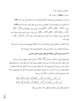 31
:‫داسد‬ ‫اٍلَیت‬ ‫صیش‬ ‫لبًَى‬ ‫ثش‬
IF 1X is 13C THEN 1Y is 2D
‫وٌذ‬ ‫هی‬ ُ‫اػتفبد‬ ،‫ؿذ‬ ُ‫داد‬ ‫تَهیح‬ ‫لجال‬ ِ‫و‬ ‫ٍاتلبل‬ ‫ثشؽ‬ ‫اپشاتَسّبی‬ ‫اص‬ ‫هتذ‬ ‫ایي‬.ُ‫اًذاص‬RB‫ثب‬
.‫ؿَد‬ ‫هی‬ ‫وَچه‬ ٍ ‫ثضسي‬ ‫اپشاتَسّب‬ ‫ایي‬ ‫وبسگیشی‬ ِ‫ث‬،‫هخبل‬ ‫ثشای‬ِ‫و‬ ‫وٌیذ‬ ‫فشم‬‫ٍالذ‬ ٍ‫د‬RBِ‫ث‬
‫كَست‬},...,{ 1
A
k
A
RRٍ},...,{ 1
B
l
B
RR‫ّؼتٌذ‬.‫ثشؽ‬ ‫اپشاتَس‬،ِ‫چْبستى‬‫ی‬},...,{ 1
A
a
A
RR،
},...,{ 1
A
k
A
a RR ،},...,{ 1
B
b
B
RRٍ},...,{ 1
B
l
B
b RR ‫هوىي‬ ‫اتلبل‬ ‫اپشاتَس‬ ‫ػپغ‬ .‫ػبصد‬ ‫هی‬ ‫سا‬‫اػت‬
ِ‫تى‬‫دّذ‬ ‫اتلبل‬ ‫ّن‬ ِ‫ث‬ ‫سا‬ ‫آًْب‬ ٍ ‫وٌذ‬ ‫اًتخبة‬ ‫سا‬ ‫ػَم‬ ٍ ‫اٍل‬ٍِ‫ثچ‬},...,,,...,{ 11
A
a
AB
b
B
RRRR‫سا‬
.‫وٌذ‬ ‫تَلیذ‬
ٌِ‫ثْی‬ ‫سا‬ ‫ّب‬ ‫وشٍهَصٍم‬ ‫فمي‬ ًِ ِ‫و‬ ‫اػت‬ ‫لبثلیت‬ ‫ایي‬ ‫داسای‬ ‫غیشهىبًی‬ ‫وذگزاسی‬ ‫یه‬‫هی‬ِ‫ثلى‬ ،‫وٌذ‬
.‫دّذ‬ ‫ًیضثْجَد‬ ‫سا‬ ‫ّب‬ ‫ػبختبسوشٍهَصٍم‬ ‫تَاًذ‬ ‫هی‬ ‫اتلبل‬ ٍ ‫ثشؽ‬ ‫اپشاتَسّبی‬ ِ‫ثَػیل‬
3-6‫تخویٌی‬ ‫هوذاًی‬ ‫اصًَع‬ ‫لبًَى‬ ‫ّبی‬ ُ‫پبیگب‬ ‫یبدگیشی‬ ‫ثشای‬ ‫هتذی‬
‫هخلخی‬ ‫تؼلك‬ ‫تَاثغ‬‫پبساهتش‬ ٍ‫د‬ ‫ووه‬ ِ‫ث‬),( W
ik
C
ik xx‫ّؼتٌذ‬ ‫حمیمی‬ ‫همذاس‬ ‫داسای‬ ِ‫و‬ٍ ‫هشوض‬ ٍ
،‫دٌّذ‬ ‫هی‬ ‫ًـبى‬ ‫سا‬ ‫تبثغ‬ ‫ػشم‬.‫ؿًَذ‬ ‫هی‬ ‫وذ‬‫ّش‬‫تؼلك‬ ‫تَاثغ‬ ‫ایي‬ ‫اص‬ ‫حبثت‬ ‫ًَل‬ ‫ثشداس‬ ‫یه‬ ِ‫ثَػیل‬ ‫لبًَى‬
.‫ؿَد‬ ‫هی‬ ُ‫داد‬ ‫ًوبیؾ‬‫وشٍهَصٍم‬ ‫ول‬،‫تؼذاد‬ ‫یه‬ ‫الحبق‬ ‫ثب‬ ِ‫و‬ ‫اػت‬ ‫هتغیش‬ ‫ًَل‬ ِ‫سؿت‬ ‫یه‬ُ‫دلخَا‬‫اص‬
.‫اػت‬ ُ‫آهذ‬ ‫دػت‬ ِ‫ث‬ ‫لبًَى‬ ‫وذّبی‬‫ػجبستی‬ ِ‫ث‬r‫تخویٌی‬ ‫فبصی‬ ‫لبًَى‬‫داسای‬ ِ‫و‬nٍ ‫هتغیشٍسٍدی‬m
‫خشٍری‬ ‫هتغیش‬،‫ّؼتٌذ‬:‫ؿًَذ‬ ‫هی‬ ‫وذگزاسی‬ ‫صیش‬ ‫ؿىل‬ ِ‫ث‬
),)...(,)(,)...(,(
),)...(,)(,)...(,(
,,1,1,,,1,1,
,1,11,11,1,1,11,11,1
W
mnr
C
mnr
W
nr
C
nr
W
nr
C
nr
W
r
C
r
W
mn
C
mn
W
n
C
n
W
n
C
n
WC
xxxxxxxx
xxxxxxxx


‫لبًَى‬ ،‫دٍم‬ ‫ٍػٌش‬ ،‫اٍل‬ ‫لبًَى‬ ،‫اٍل‬ ‫ػٌش‬r.‫دّذ‬ ‫هی‬ ‫ًـبى‬ ‫سا‬ ‫ام‬
 