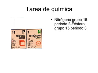Tarea de química Nitrógeno grupo 15 periodo 2-Fósforo grupo 15 periodo 3 