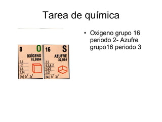 Tarea de química Oxigeno grupo 16 periodo 2- Azufre grupo16 periodo 3  