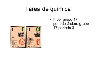 Tarea de química Fluor grupo 17 periodo 2-cloro grupo 17 periodo 3 
