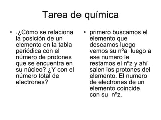 Tarea de química .¿Cómo se relaciona la posición de un elemento en la tabla periódica con el número de protones que se encuentra en su núcleo? ¿Y con el número total de electrones?  primero buscamos el elemento que deseamos luego vemos su nºa  luego a ese numero le restamos el nºz y ahí salen los protones del elemento. El numero de electrones de un elemento coincide con su  nºz. 