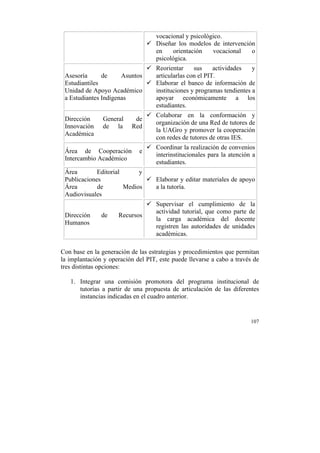vocacional y psicológico.
ü Diseñar los modelos de intervención
en
orientación
vocacional
o
psicológica.
ü Reorientar
sus
actividades
y
Asesoría
de
Asuntos
articularlas con el PIT.
Estudiantiles
ü Elaborar el banco de información de
Unidad de Apoyo Académico
instituciones y programas tendientes a
a Estudiantes Indígenas
apoyar económicamente a los
estudiantes.
Dirección
Innovación
Académica

General
de la

Área de Cooperación
Intercambio Académico

de
Red

e

ü Colaborar en la conformación y
organización de una Red de tutores de
la UAGro y promover la cooperación
con redes de tutores de otras IES.
ü Coordinar la realización de convenios
interinstitucionales para la atención a
estudiantes.

Área
Editorial
y
Publicaciones
ü Elaborar y editar materiales de apoyo
Área
de
Medios
a la tutoría.
Audiovisuales
Dirección
Humanos

de

ü Supervisar el cumplimiento de la
actividad tutorial, que como parte de
Recursos
la carga académica del docente
registren las autoridades de unidades
académicas.

Con base en la generación de las estrategias y procedimientos que permitan
la implantación y operación del PIT, este puede llevarse a cabo a través de
tres distintas opciones:
1. Integrar una comisión promotora del programa institucional de
tutorías a partir de una propuesta de articulación de las diferentes
instancias indicadas en el cuadro anterior.

107

	
  

 