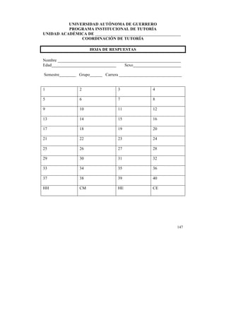 UNIVERSIDAD AUTÓNOMA DE GUERRERO
PROGRAMA INSTITUCIONAL DE TUTORÍA
UNIDAD ACADÉMICA DE _________________________________________
COORDINACIÓN DE TUTORÍA
HOJA DE RESPUESTAS
Nombre ___________________________________________________________
Edad_______________________________
Sexo_______________________
Semestre________ Grupo______ Carrera ______________________________
1

2

3

4

5

6

7

8

9

10

11

12

13

14

15

16

17

18

19

20

21

22

23

24

25

26

27

28

29

30

31

32

33

34

35

36

37

38

39

40

HH

CM

HE

CE

147

	
  

 