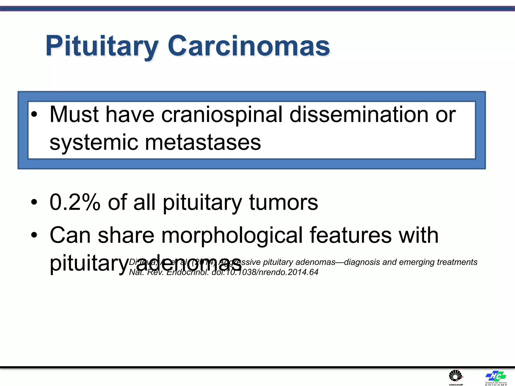 Pituitary Carcinomas
• Must have craniospinal dissemination or
systemic metastases
• 0.2% of all pituitary tumors
• Can share morphological features with
pituitary adenomasDi Ieva, A. et al. (2014) Aggressive pituitary adenomas—diagnosis and emerging treatments
Nat. Rev. Endocrinol. doi:10.1038/nrendo.2014.64
 