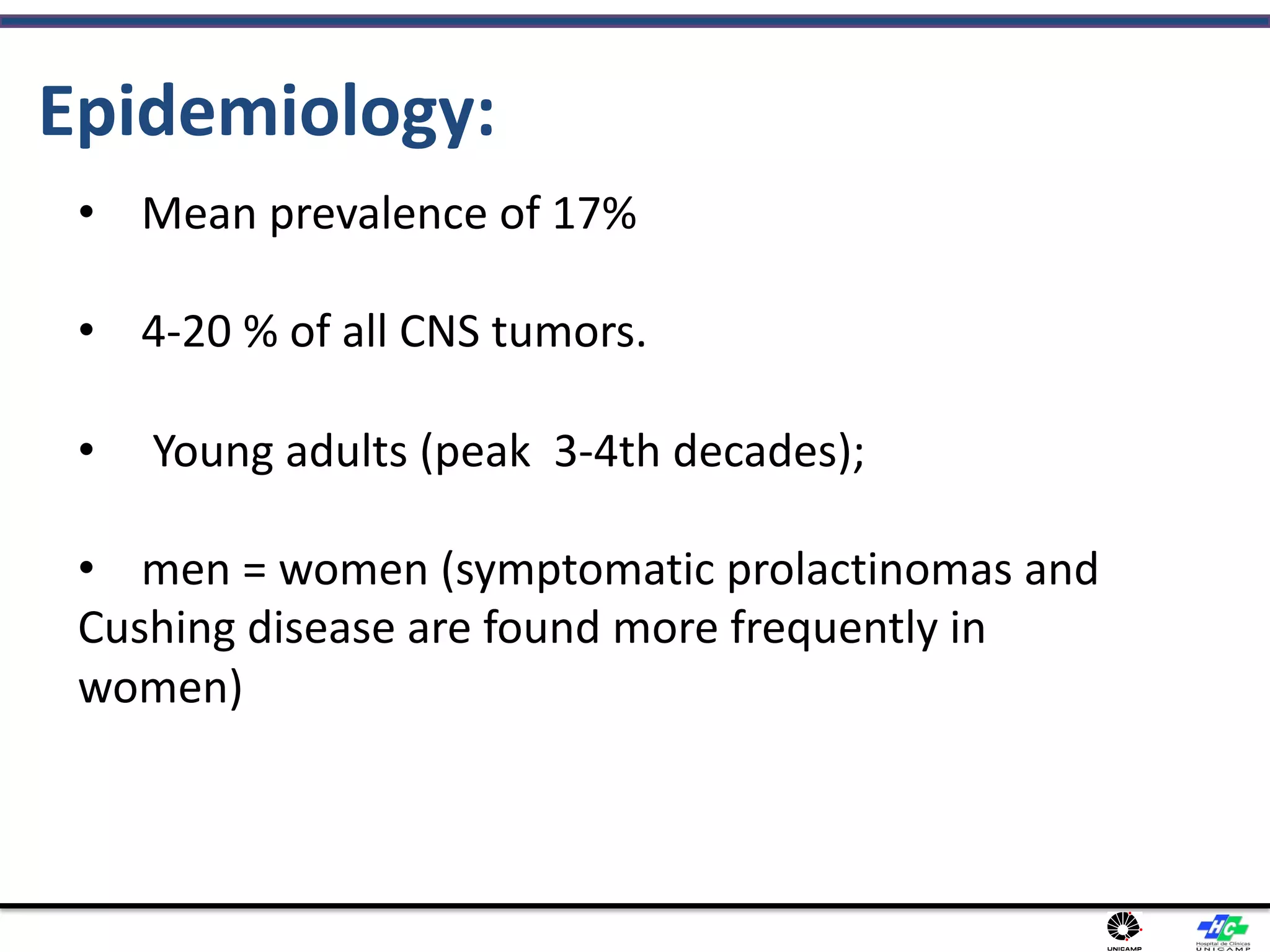 Epidemiology:
• Mean prevalence of 17%
• 4-20 % of all CNS tumors.
• Young adults (peak 3-4th decades);
• men = women (symptomatic prolactinomas and
Cushing disease are found more frequently in
women)
 