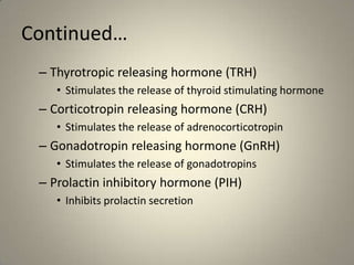 Continued…Thyrotropic releasing hormone (TRH)Stimulates the release of thyroid stimulating hormoneCorticotropin releasing hormone (CRH)Stimulates the release of adrenocorticotropinGonadotropin releasing hormone (GnRH)Stimulates the release of gonadotropinsProlactin inhibitory hormone (PIH)Inhibits prolactin secretion