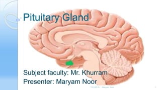 Pituitary Gland
Subject faculty: Mr. Khurram
Presenter: Maryam Noor
7/23/2018 1Maryam Noor
 