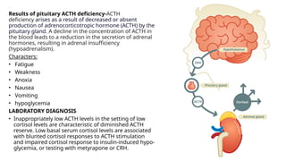 Pituitary gland 2025 [Autosaved].cccpptx | PPTX