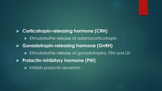  Corticotropin-releasing hormone (CRH)
 Stimulatesthe release of adrenocorticotropin
 Gonadotropin-releasing hormone (GnRH)
 Stimulatesthe release of gonadotropins, FSH and LH
 Prolactin-inhibitory hormone (PIH)
 Inhibits prolactin secretion
 