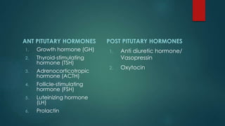 ANT PITUTARY HORMONES
1. Growth hormone (GH)
2. Thyroid-stimulating
hormone (TSH)
3. Adrenocorticotropic
hormone (ACTH)
4. Follicle-stimulating
hormone (FSH)
5. Luteinizing hormone
(LH)
6. Prolactin
POST PITUTARY HORMONES
1. Anti diuretic hormone/
Vasopressin
2. Oxytocin
 
