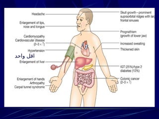 ‫واحد‬ ‫اقل‬
 