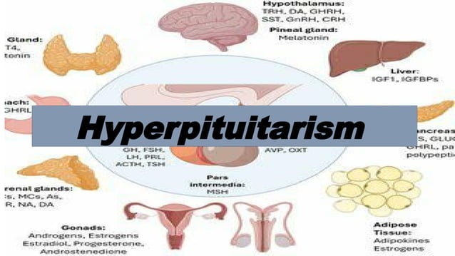 pituitary gland disorder, Hypopituitarism and Hyperpituitarism | PPTX