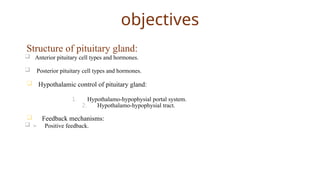 objectives
Structure of pituitary gland:
 Anterior pituitary cell types and hormones.
 Posterior pituitary cell types and hormones.
 Hypothalamic control of pituitary gland:
1. Hypothalamo-hypophysial portal system.
2. Hypothalamo-hypophysial tract.
 Feedback mechanisms:
 ➢ Positive feedback.
 