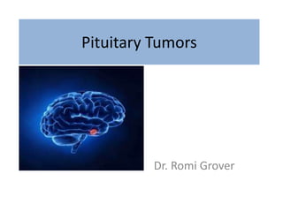 Pituitary Tumors
Dr. Romi Grover
 