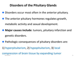 Disorders of the Pituitary Glands
10/3/2023 11
Disorders occur most often in the anterior pituitary.
The anterior pituitary hormones regulates growth,
metabolic activity and sexual development.
Major causes include: tumors, pituitary infarction and
genetic disorders.
Pathologic consequences of pituitary disorders are:
1) hyperpituitarism, 2) hypopituitarism, 3) local
compression of brain tissue by expanding tumor
 