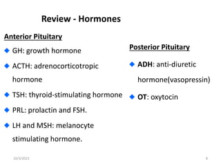 Review - Hormones
Anterior Pituitary
GH: growth hormone
ACTH: adrenocorticotropic
hormone
TSH: thyroid-stimulating hormone
PRL: prolactin and FSH.
LH and MSH: melanocyte
stimulating hormone.
Posterior Pituitary
ADH: anti-diuretic
hormone(vasopressin)
OT: oxytocin
10/3/2023 8
 
