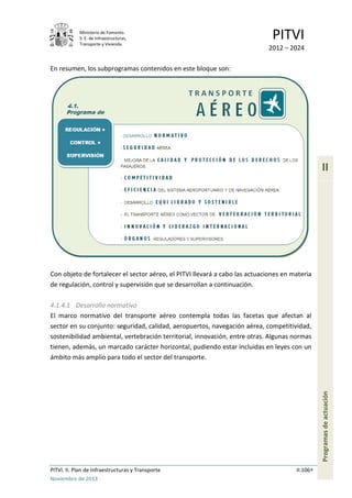 Ministerio de Fomento.
S. E. de Infraestructuras,
Transporte y Vivienda
PITVI
2012 – 2024
PITVI. II. Plan de Infraestructuras y Transporte II.106
Noviembre de 2013
II
Programasdeactuación
En resumen, los subprogramas contenidos en este bloque son:
Con objeto de fortalecer el sector aéreo, el PITVI llevará a cabo las actuaciones en materia
de regulación, control y supervisión que se desarrollan a continuación.
4.1.4.1 Desarrollo normativo
El marco normativo del transporte aéreo contempla todas las facetas que afectan al
sector en su conjunto: seguridad, calidad, aeropuertos, navegación aérea, competitividad,
sostenibilidad ambiental, vertebración territorial, innovación, entre otras. Algunas normas
tienen, además, un marcado carácter horizontal, pudiendo estar incluidas en leyes con un
ámbito más amplio para todo el sector del transporte.
 