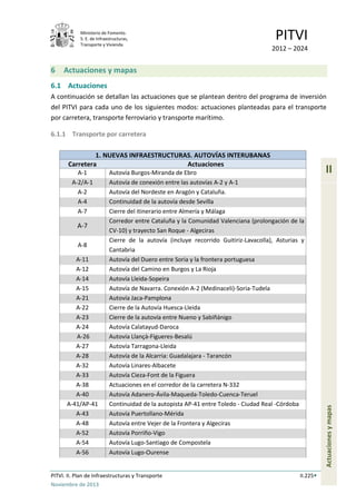 Ministerio de Fomento.
S. E. de Infraestructuras,
Transporte y Vivienda
PITVI
2012 – 2024
PITVI. II. Plan de Infraestructuras y Transporte II.225
Noviembre de 2013
II
Actuacionesymapas
6 Actuaciones y mapas
6.1 Actuaciones
A continuación se detallan las actuaciones que se plantean dentro del programa de inversión
del PITVI para cada uno de los siguientes modos: actuaciones planteadas para el transporte
por carretera, transporte ferroviario y transporte marítimo.
6.1.1 Transporte por carretera
1. NUEVAS INFRAESTRUCTURAS. AUTOVÍAS INTERUBANAS
Carretera Actuaciones
A-1 Autovía Burgos-Miranda de Ebro
A-2/A-1 Autovía de conexión entre las autovías A-2 y A-1
A-2 Autovía del Nordeste en Aragón y Cataluña.
A-4 Continuidad de la autovía desde Sevilla
A-7 Cierre del itinerario entre Almería y Málaga
A-7
Corredor entre Cataluña y la Comunidad Valenciana (prolongación de la
CV-10) y trayecto San Roque - Algeciras
A-8
Cierre de la autovía (incluye recorrido Guitiriz-Lavacolla), Asturias y
Cantabria
A-11 Autovía del Duero entre Soria y la frontera portuguesa
A-12 Autovía del Camino en Burgos y La Rioja
A-14 Autovía Lleida-Sopeira
A-15 Autovía de Navarra. Conexión A-2 (Medinaceli)-Soria-Tudela
A-21 Autovía Jaca-Pamplona
A-22 Cierre de la Autovía Huesca-Lleida
A-23 Cierre de la autovía entre Nueno y Sabiñánigo
A-24 Autovía Calatayud-Daroca
A-26 Autovía Llançà-Figueres-Besalú
A-27 Autovía Tarragona-Lleida
A-28 Autovía de la Alcarria: Guadalajara - Tarancón
A-32 Autovía Linares-Albacete
A-33 Autovía Cieza-Font de la Figuera
A-38 Actuaciones en el corredor de la carretera N-332
A-40 Autovía Adanero-Ávila-Maqueda-Toledo-Cuenca-Teruel
A-41/AP-41 Continuidad de la autopista AP-41 entre Toledo - Ciudad Real -Córdoba
A-43 Autovía Puertollano-Mérida
A-48 Autovía entre Vejer de la Frontera y Algeciras
A-52 Autovía Porriño-Vigo
A-54 Autovía Lugo-Santiago de Compostela
A-56 Autovía Lugo-Ourense
 