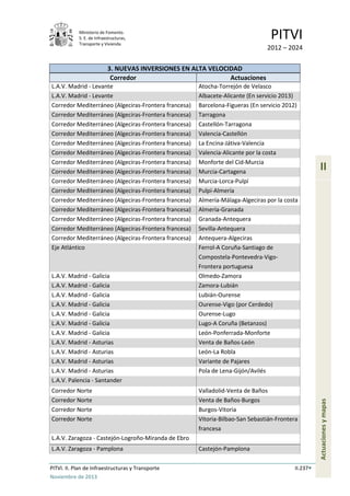Ministerio de Fomento.
S. E. de Infraestructuras,
Transporte y Vivienda
PITVI
2012 – 2024
PITVI. II. Plan de Infraestructuras y Transporte II.237
Noviembre de 2013
II
Actuacionesymapas
3. NUEVAS INVERSIONES EN ALTA VELOCIDAD
Corredor Actuaciones
L.A.V. Madrid - Levante Atocha-Torrejón de Velasco
L.A.V. Madrid - Levante Albacete-Alicante (En servicio 2013)
Corredor Mediterráneo (Algeciras-Frontera francesa) Barcelona-Figueras (En servicio 2012)
Corredor Mediterráneo (Algeciras-Frontera francesa) Tarragona
Corredor Mediterráneo (Algeciras-Frontera francesa) Castellón-Tarragona
Corredor Mediterráneo (Algeciras-Frontera francesa) Valencia-Castellón
Corredor Mediterráneo (Algeciras-Frontera francesa) La Encina-Játiva-Valencia
Corredor Mediterráneo (Algeciras-Frontera francesa) Valencia-Alicante por la costa
Corredor Mediterráneo (Algeciras-Frontera francesa) Monforte del Cid-Murcia
Corredor Mediterráneo (Algeciras-Frontera francesa) Murcia-Cartagena
Corredor Mediterráneo (Algeciras-Frontera francesa) Murcia-Lorca-Pulpí
Corredor Mediterráneo (Algeciras-Frontera francesa) Pulpí-Almería
Corredor Mediterráneo (Algeciras-Frontera francesa) Almería-Málaga-Algeciras por la costa
Corredor Mediterráneo (Algeciras-Frontera francesa) Almería-Granada
Corredor Mediterráneo (Algeciras-Frontera francesa) Granada-Antequera
Corredor Mediterráneo (Algeciras-Frontera francesa) Sevilla-Antequera
Corredor Mediterráneo (Algeciras-Frontera francesa) Antequera-Algeciras
Eje Atlántico Ferrol-A Coruña-Santiago de
Compostela-Pontevedra-Vigo-
Frontera portuguesa
L.A.V. Madrid - Galicia Olmedo-Zamora
L.A.V. Madrid - Galicia Zamora-Lubián
L.A.V. Madrid - Galicia Lubián-Ourense
L.A.V. Madrid - Galicia Ourense-Vigo (por Cerdedo)
L.A.V. Madrid - Galicia Ourense-Lugo
L.A.V. Madrid - Galicia Lugo-A Coruña (Betanzos)
L.A.V. Madrid - Galicia León-Ponferrada-Monforte
L.A.V. Madrid - Asturias Venta de Baños-León
L.A.V. Madrid - Asturias León-La Robla
L.A.V. Madrid - Asturias Variante de Pajares
L.A.V. Madrid - Asturias Pola de Lena-Gijón/Avilés
L.A.V. Palencia - Santander
Corredor Norte Valladolid-Venta de Baños
Corredor Norte Venta de Baños-Burgos
Corredor Norte Burgos-Vitoria
Corredor Norte Vitoria-Bilbao-San Sebastián-Frontera
francesa
L.A.V. Zaragoza - Castejón-Logroño-Miranda de Ebro
L.A.V. Zaragoza - Pamplona Castejón-Pamplona
 