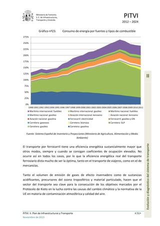 Ministerio de Fomento.
S. E. de Infraestructuras,
Transporte y Vivienda
PITVI
2012 – 2024
PITVI. II. Plan de Infraestructuras y Transporte II.51
Noviembre de 2013
II
Evoluciónydiagnósticodelsistemadetransporte
Gráfico nº23. Consumo de energía por fuentes y tipos de combustible
Fuente: Sistema Español de Inventario y Proyecciones (Ministerio de Agricultura, Alimentación y Medio
Ambiente)
El transporte por ferrocarril tiene una eficiencia energética sustancialmente mayor que
otros modos, siempre y cuando se consigan coeficientes de ocupación elevados. No
ocurre así en todos los casos, por lo que la eficiencia energética real del transporte
ferroviario dista mucho de ser la óptima, tanto en el transporte de viajeros, como en el de
mercancías.
Tanto el volumen de emisión de gases de efecto invernadero como de sustancias
acidificantes, precursores del ozono troposférico y material particulado, hacen que el
sector del transporte sea clave para la consecución de los objetivos marcados por el
Protocolo de Kioto en la lucha contra las causas del cambio climático y la normativa de la
UE en materia de contaminación atmosférica y calidad del aire.
0%
25%
50%
75%
100%
125%
150%
175%
200%
225%
250%
275%
1990199119921993199419951996199719981999200020012002200320042005200620072008200920102011
Marítimo internacional: fuelóleo Marítimo internacional: gasóleo Marítimo nacional: fuelóleo
Marítimo nacional: gasóleo Aviación internacional: keroseno Aviación nacional: keroseno
Aviación nacional: gasolina Ferrocarril: electricidad Ferrocarril: gasóleo y GN
Carretera: gaseosos Carretera: biomasa Carretera: GLP
Carretera: gasóleo Carretera: gasolina
 